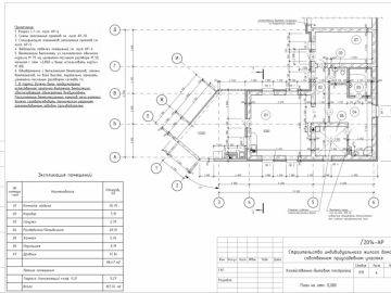 Проект 319