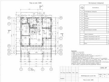 Проект 340