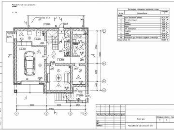 Проект 328