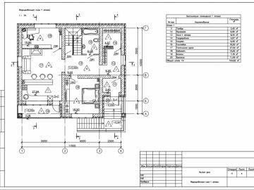 Проект 328