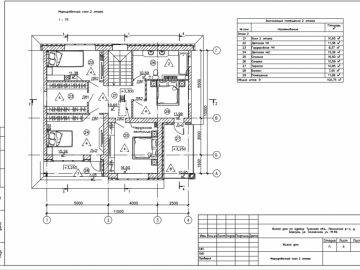 Проект 328