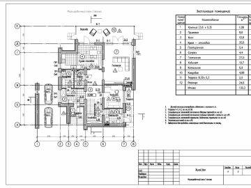 Проект 316