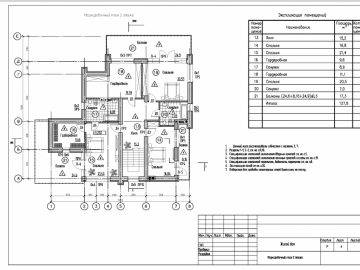 Проект 316