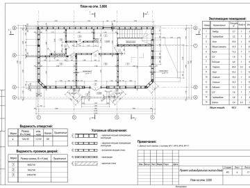 Проект 140