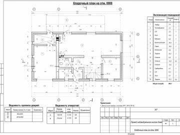 Проект 170