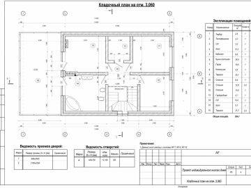 Проект 170