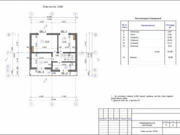 Проект 208