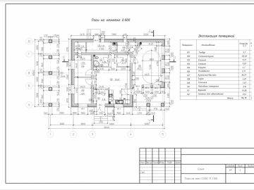 Проекты 220