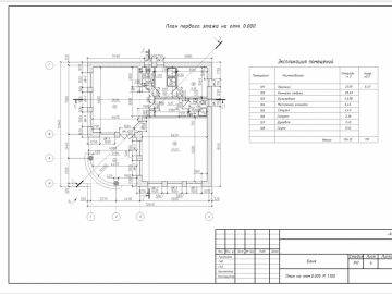 Проект 251