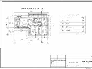 Проект 252