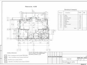 Проект 272