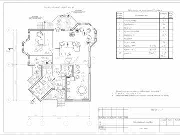 Проект 294