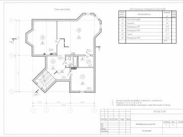 Проект 294