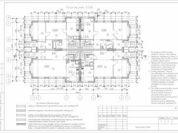 Проект 299