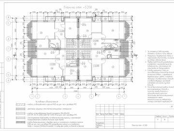 Проект 299