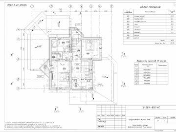 Проект 308