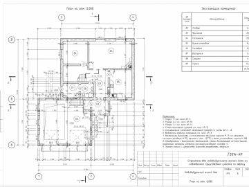 Проект 313